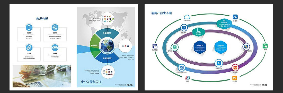 成都畫冊(cè)設(shè)計(jì)_任我行軟件企業(yè)宣傳冊(cè)-4