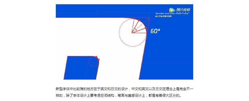 騰訊LOGO經(jīng)歷幾次換標？騰訊新LOGO問世！