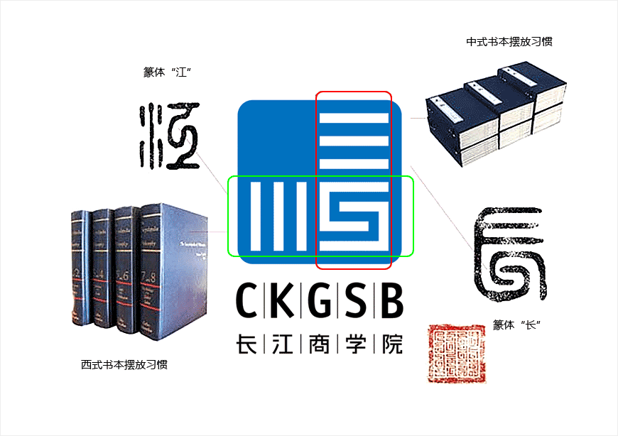 長江商學(xué)院logo的設(shè)計理念，走進大咖陳幼堅的思想-2