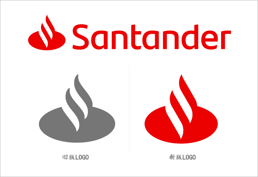 西班牙Santander銀行LOGO設(shè)計(jì)，改善用戶(hù)體驗(yàn)是王道-1