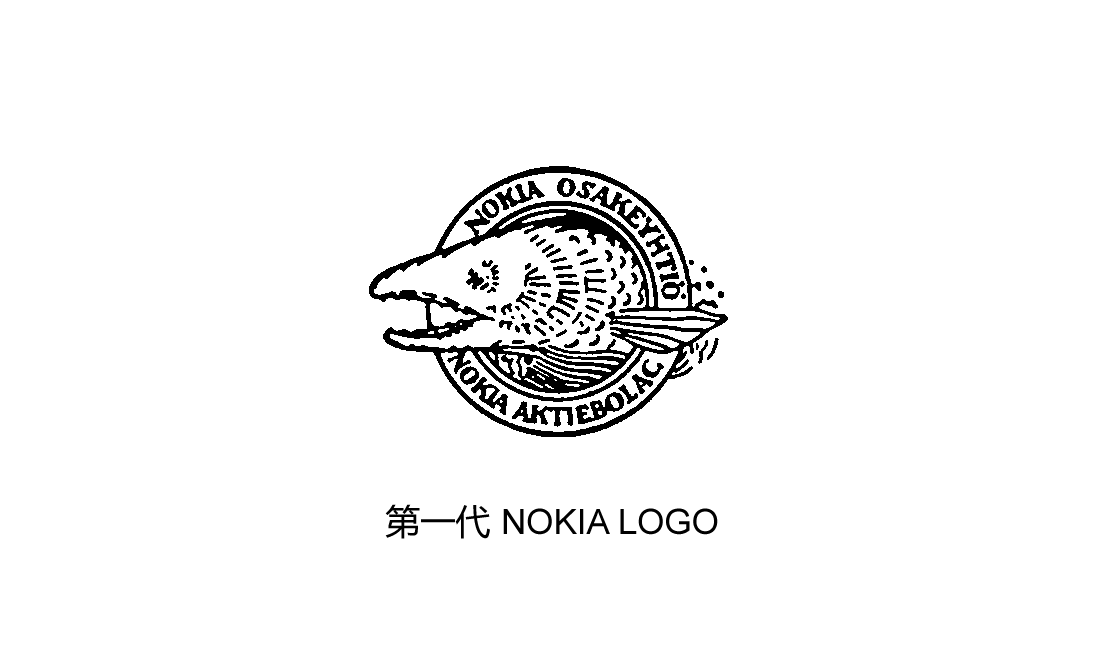  Nokia logo第一代（1865~1897），木材加工起家