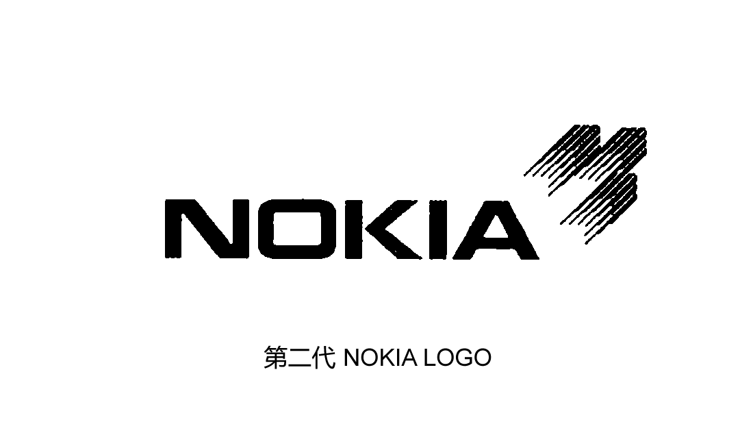  Nokia logo第二代（1898~1911），主營(yíng)橡膠制造